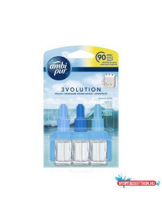   Légfrissítõ elektromos utántöltõ 20 ml Ambi Pur 3 Volution Ocean Mist