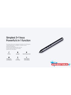 Horion HP-3S Smart pen, Okostoll